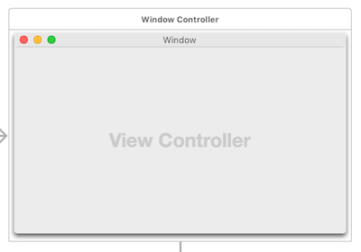 macOS App剖析 · macOS开发教程